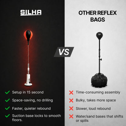 SILKA Cobra Reflex Bag